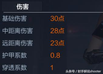 穿越火线m4a1游骑兵枪娘怎么获得,闪光弹m4a1枪娘是英雄级武器吗