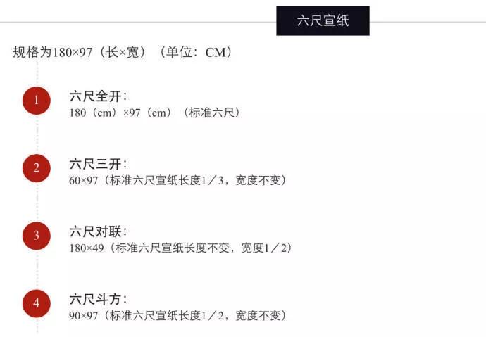 好的书画用纸标准,书画印章的尺寸一般多大最常用