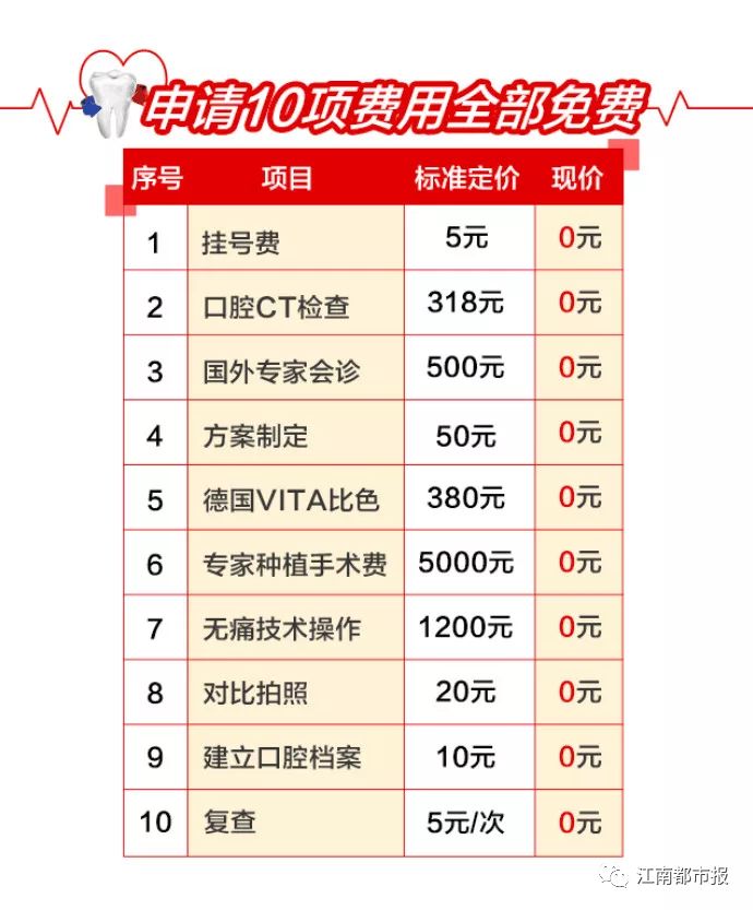 网上缺牙补贴是真的吗,缺牙人士看过来种牙补贴免费领