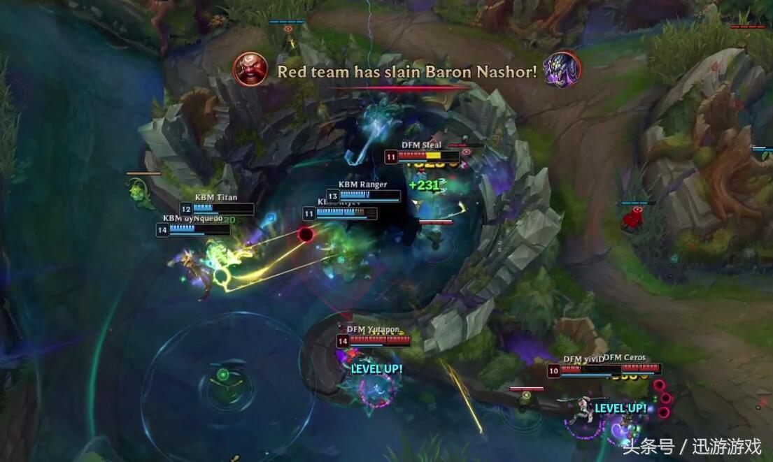 英雄联盟s8rng阵容,英雄联盟s8rng所有比赛