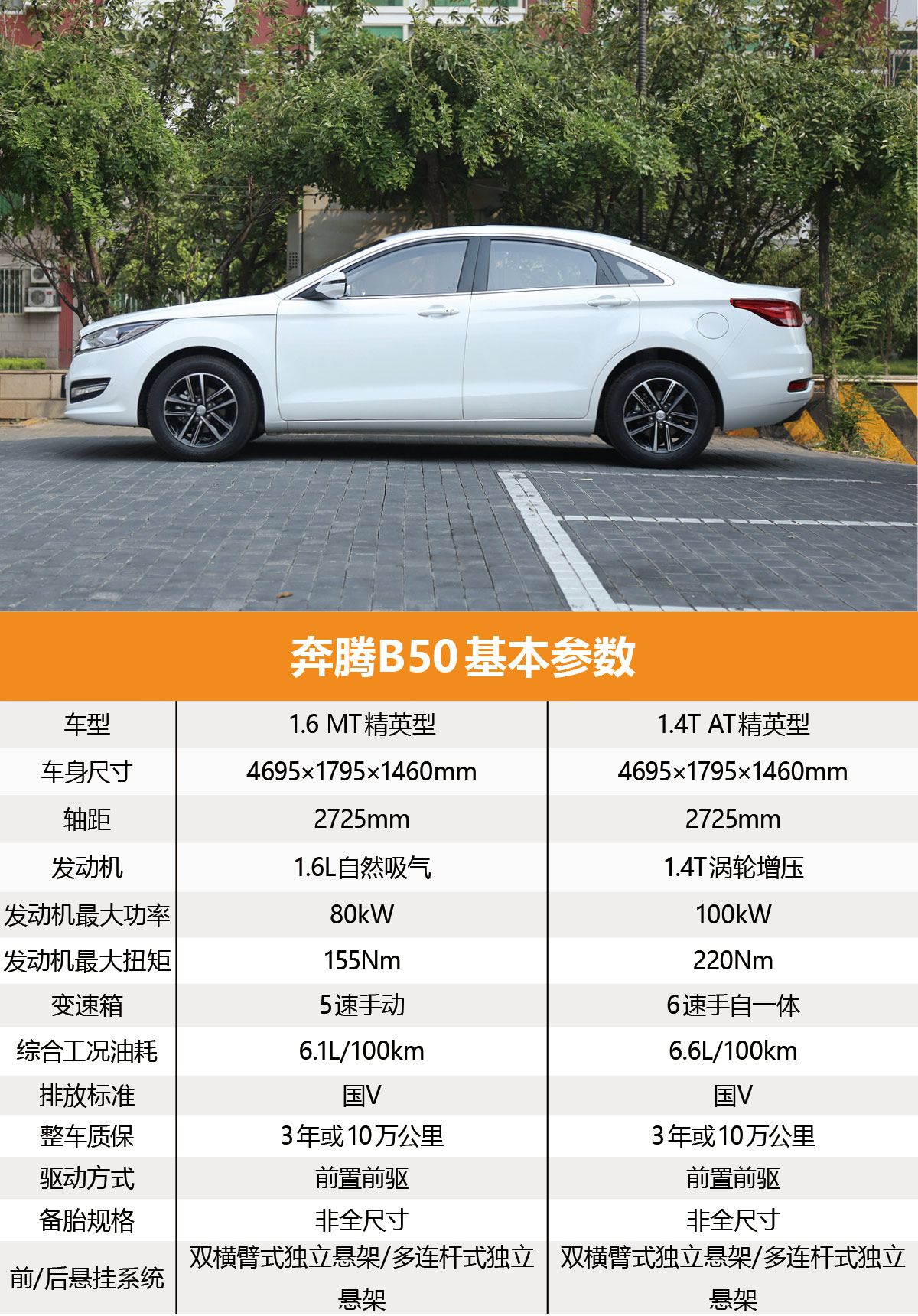 最新款奔腾b50全款多少钱,2019款奔腾b501.4t带导航吗