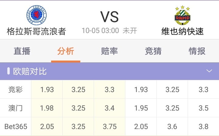 足彩比分推荐阿森纳,今日竞彩足彩推荐阿森纳