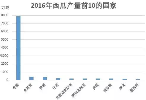 为什么我们喜欢当吃瓜群众,什么是所谓的吃瓜群众