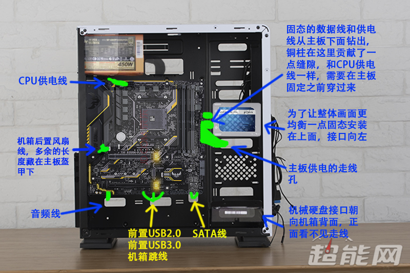 k88青春版机箱怎么理线,机箱电源在上面怎么理线