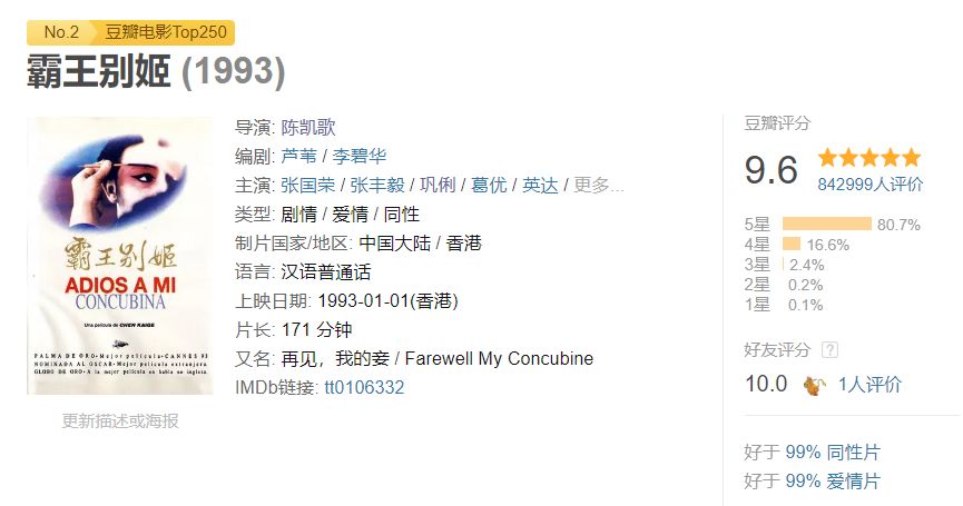 陈凯歌电影为啥只有霸王别姬,陈凯歌电影10大经典霸王别姬