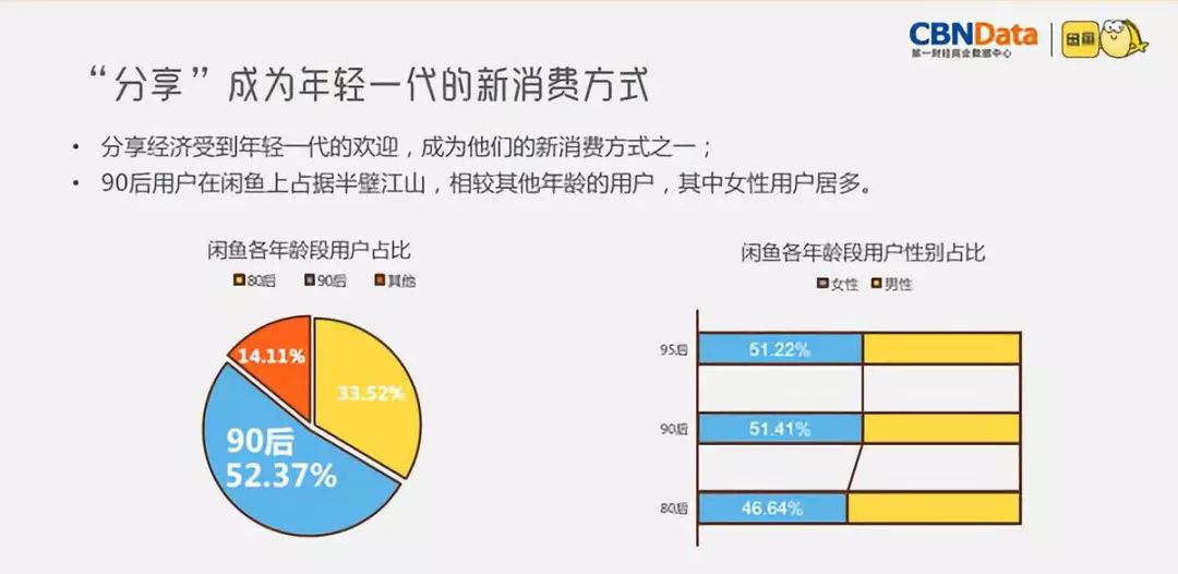闲鱼靠卖二手手机赚钱,闲鱼赚百万