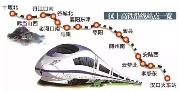 汉十高铁最新消息新闻,汉十城际高铁最新消息
