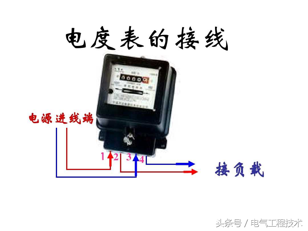 家庭电路漏保空开如何配置,电表空开漏保插座怎么接线