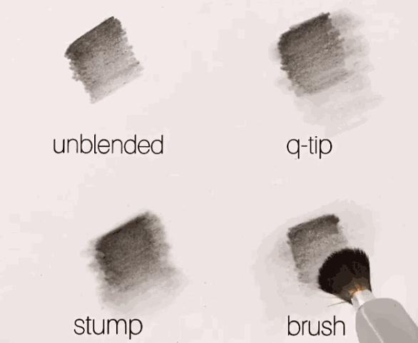 画渣的自我修养方法,画渣是怎么逆袭的