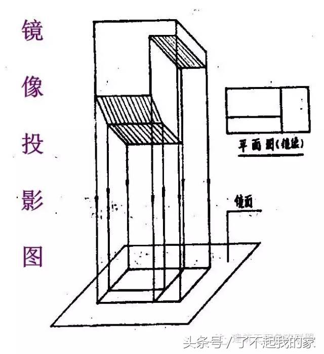 怎么看钢结构图纸最简单的方法,钢结构图纸怎么看图片