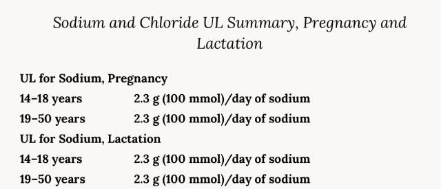 孩子需要多少盐？我们需要多少盐