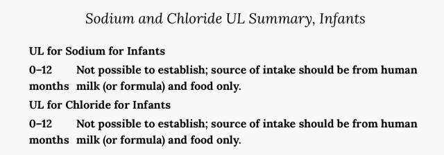 孩子需要多少盐？我们需要多少盐