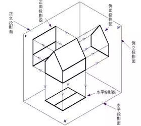 如何看懂cad木工施工图纸,0基础如何快速看懂cad木工图纸