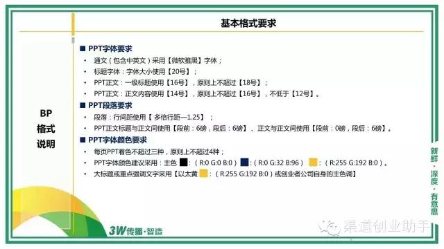 如何做商业计划书ppt,如何用ppt写好商业计划书