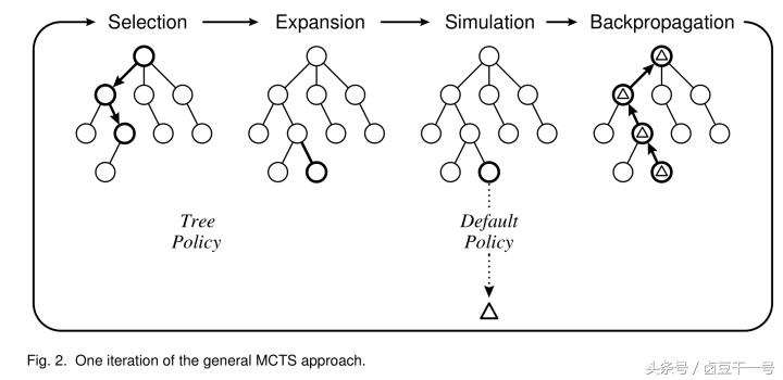 工程师你了解多少,工程师被说不懂技术