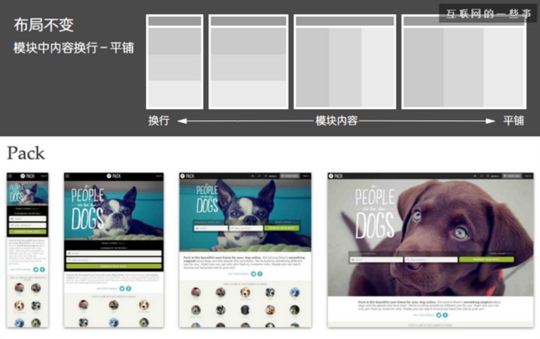 web网页ui设计图,webui设计书籍
