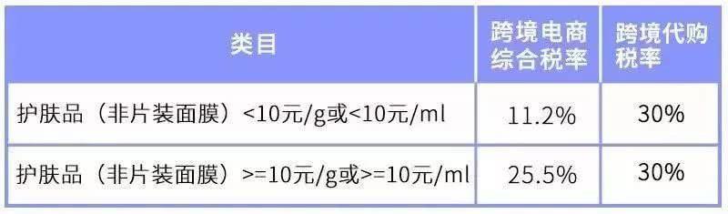 网红直播带货造假事件,网红直播带货造假背后暴露的问题