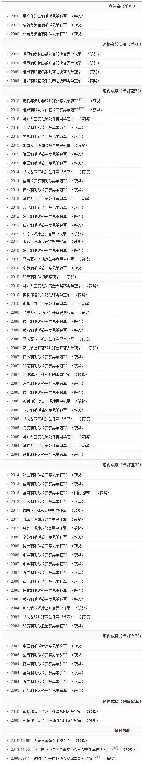 体育的力量之职业之路,体育的力量熠熠发光