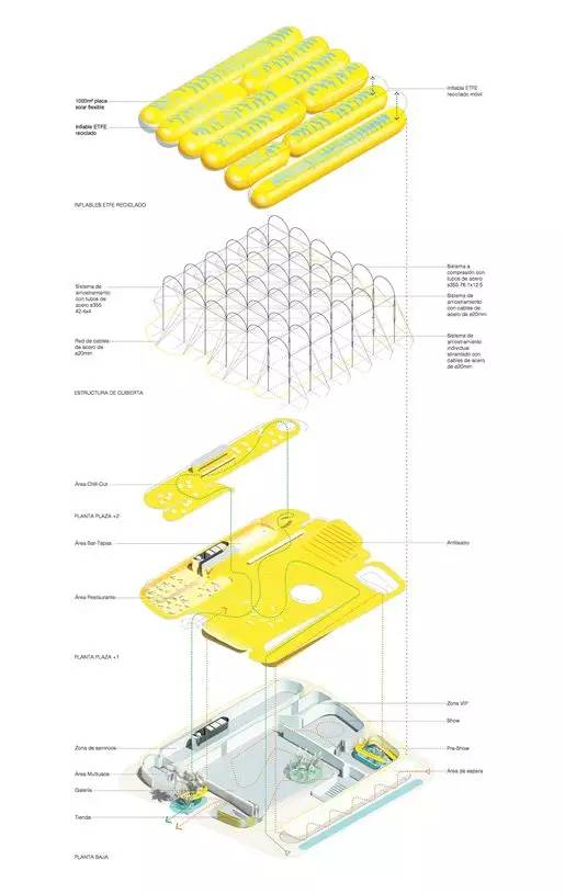 2020年世博展览馆,2020世博会中国馆宣传片