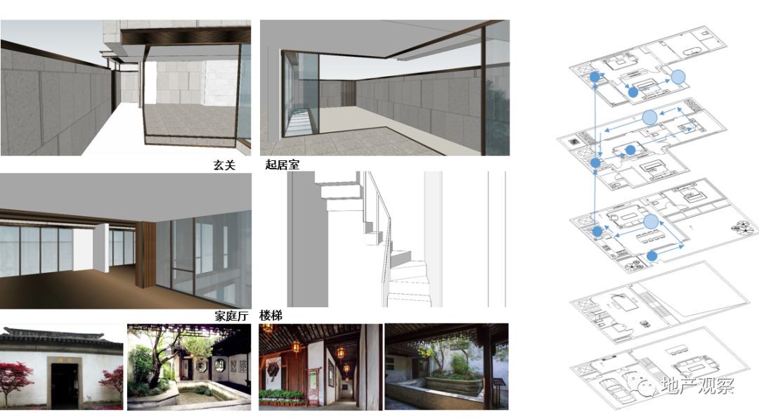 万科今日爆款户型推荐,万科高端品质房