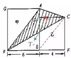 小学必会图形求面积的10个方法,小学数学面积图形怎样理解