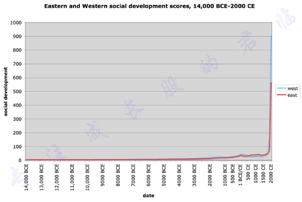 pcb专题,pcb十大基础知识