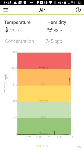 生而硬派！测距、空气检测、热成像三合一CATS61最牛铁人手机！
