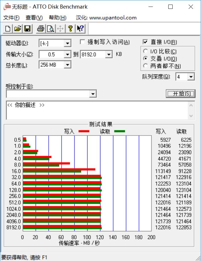 旅行必备拍照神器,旅行拍照相机带美颜推荐