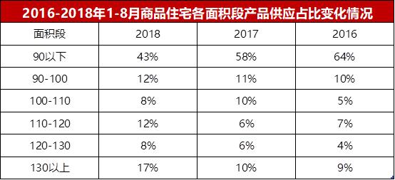 于洪新城教育升级,于洪新城教育何时改善