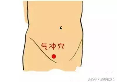 道家论述奇经八脉的书,奇经八脉与道家修炼