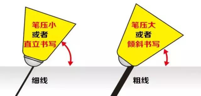 便利贴笔日本,便利贴最少多少元