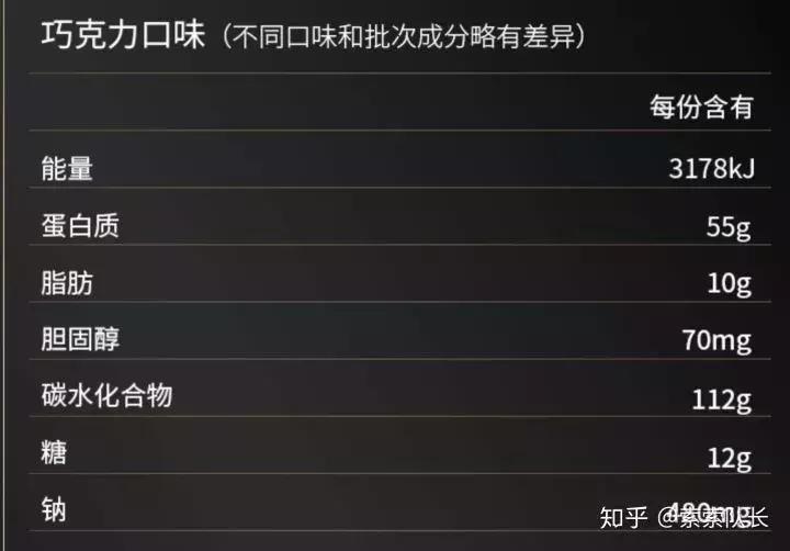 增肌粉属于保健品吗,增肌粉是假的吗