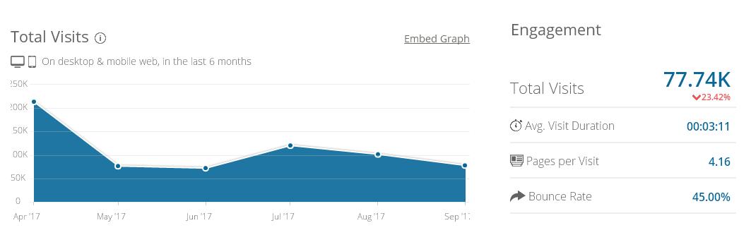 继续分享几个shopifycosplay店铺