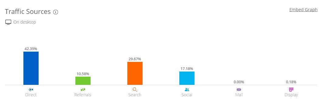 继续分享几个shopifycosplay店铺