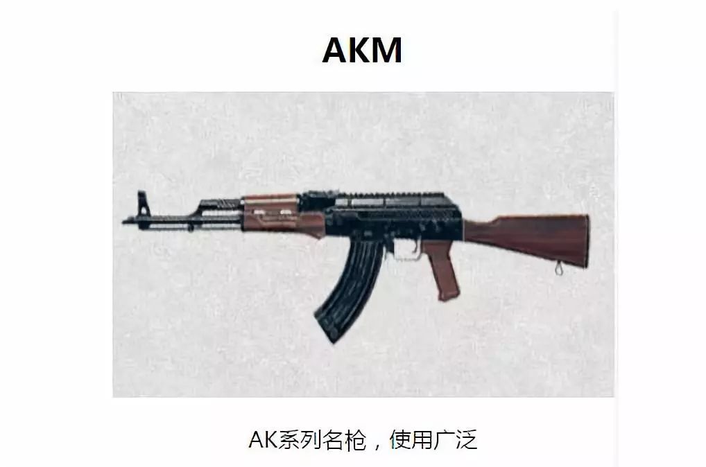 刺激战场akm装几倍镜好压枪,刺激战场ak对枪技巧