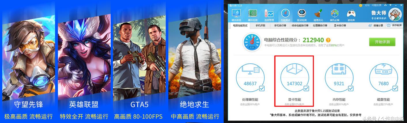 对飚“拼多多”，天猫居然都开始销售“翻新”主机，千万别买！