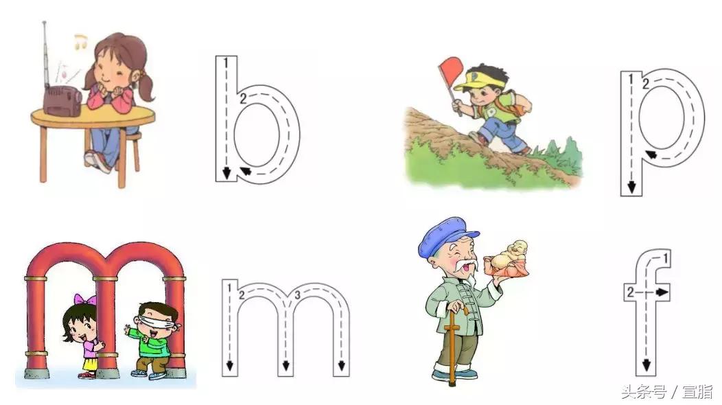 如何来教小朋友快速记住汉语拼音,拼音基础最全汇编小学生