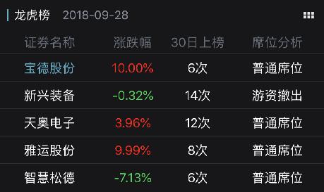 wind金融终端绿色版,wind金融终端移动版app