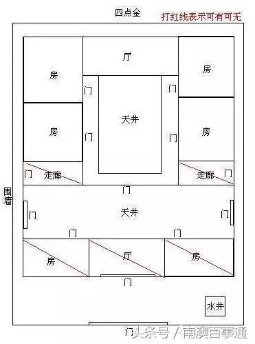 潮汕民居现代装修,潮汕民居建筑详解