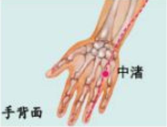 耳朵耳鸣嗡嗡响怎么办右边,耳朵耳鸣嗡嗡响怎么办用什么药