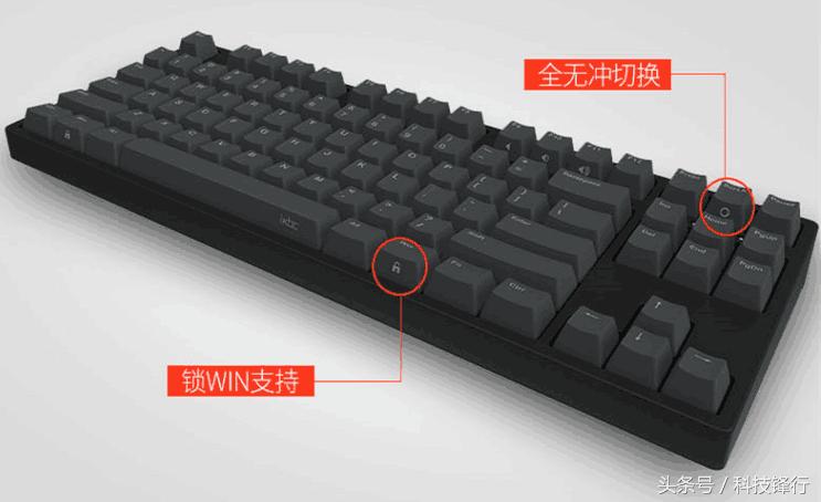 机械键盘坏了只发光,机械键盘可能会毁掉你的手腕