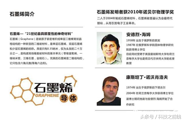 石墨烯地暖跟空气能地暖哪个节能,上海石墨烯电地暖和纤维地暖