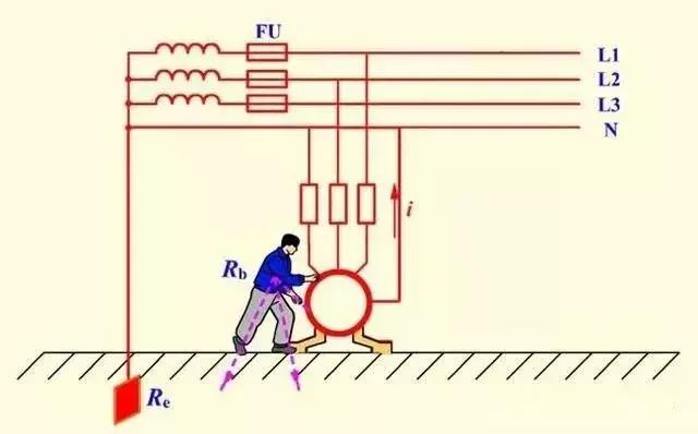 电工基础知识,20年老电工都收藏了,你收藏了吗?