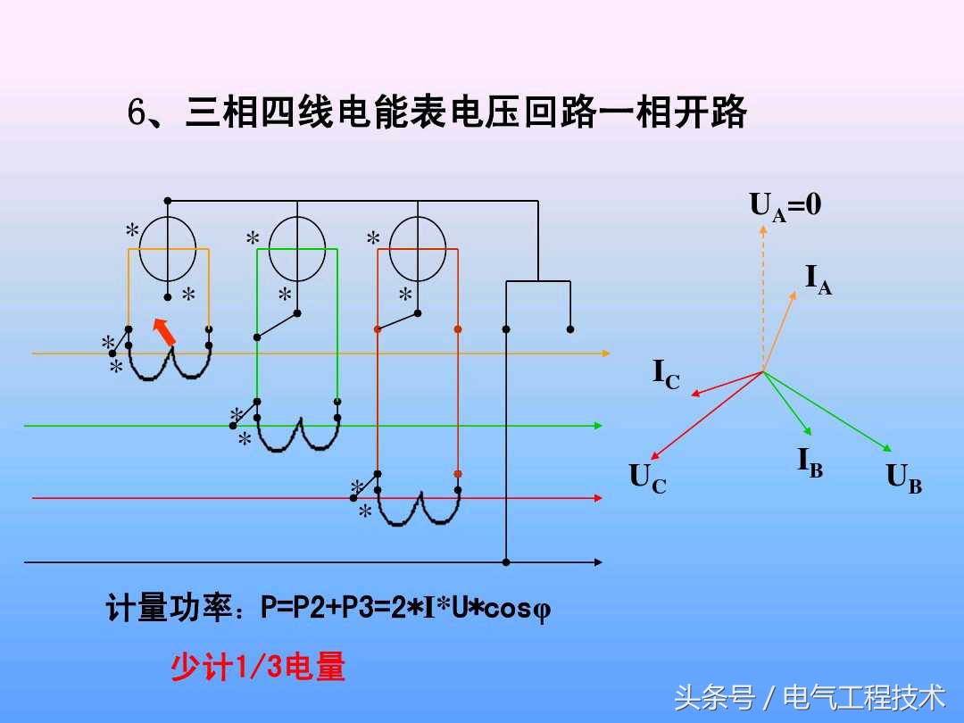 电流互感器接电表接线方法,电表接互感器接电流表怎样接线