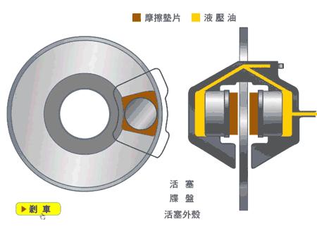 难得一见的机械原理图,机械原理动画演示机械零件大全