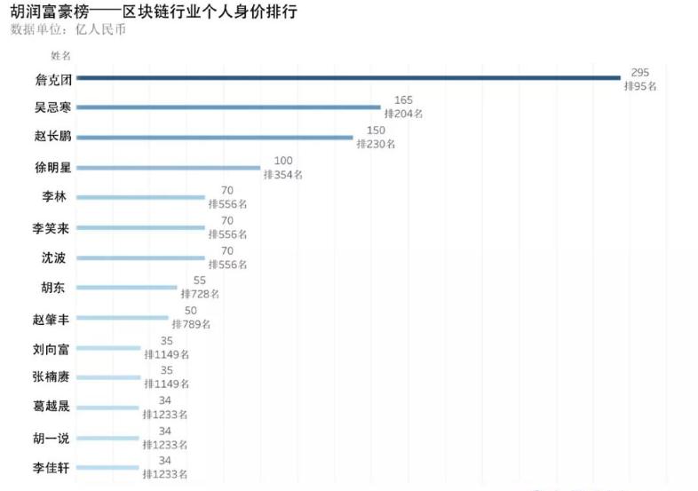 千氪财经,千氪财经专栏大全