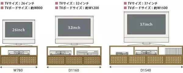 室内常用尺寸及知识,室内布局尺寸