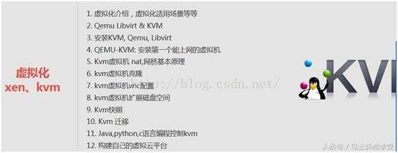 姣忓ぉ鍔犵彮鍗婂皬鏃舵垚涓虹▼搴忓憳,姣忓懆鍧氭寔40灏忔椂鎴愪负涓枃澶у笀