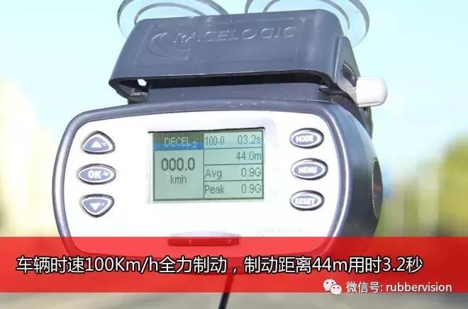 城市suv通过性排行,城市suv国外车推荐