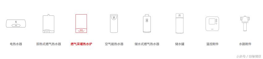 家庭生活使用频率最高的几款电器,你家有哪些电器
